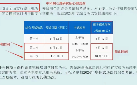 2024下半年心理咨询师考试：三步教你选出优秀的培训机构