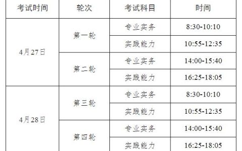陕西医考中心：2024年陕西护士执业资格考试通知