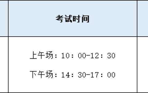 官方：2024年8月心理咨询师考试报名时间定了