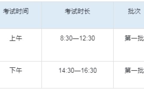 考生咨询：系统规划与管理师机考交卷后出成绩吗