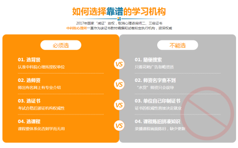 2024下半年心理咨询师报考流程指南：关键步骤与技巧