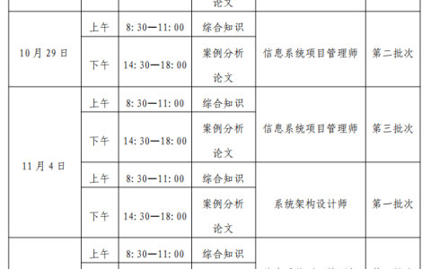 软考办官网：2023年下半年软考考试批次及考试时间安排公布