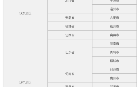 有变动：2024年心理咨询师考试时间有变