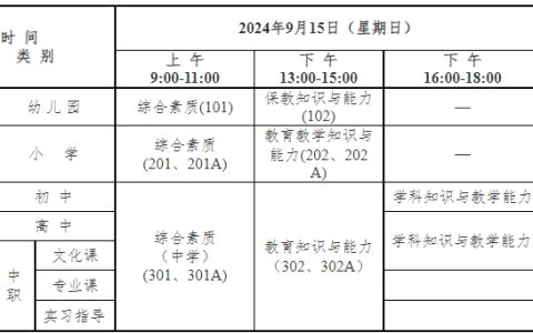 抓紧时间！2024下半年浙江教师资格证笔试准考证打印入口9月9日开放！