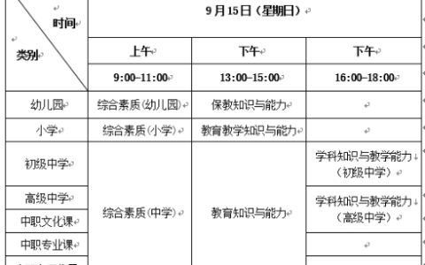 2024年下半年天津教师资格证笔试准考证打印时间为9月9日至15日，打印入口已开启!