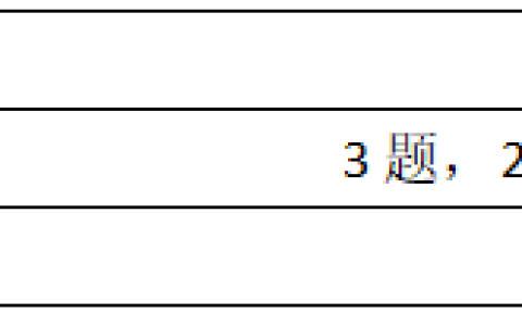 高级经济师人力资源管理师证书好考吗