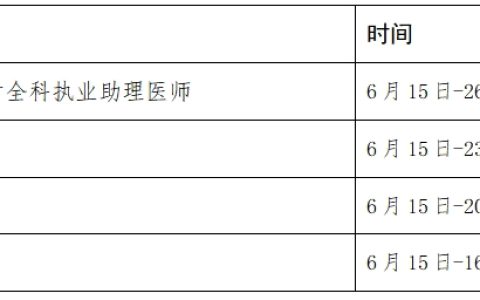 2024年临床执业医师资格考试报名公告已发布