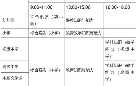 考生注意：2024年下半年广东教师资格证笔试准考证9月9日00:00开始打印!