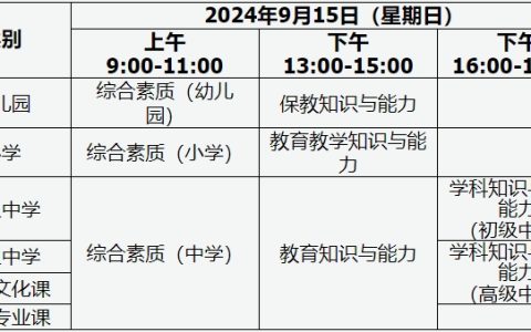 2024下半年山西教师资格笔试考试打印入口9月9日已开启!