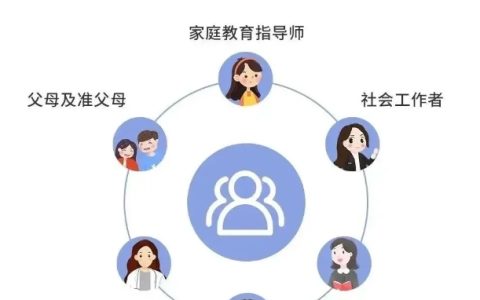 2024年11月心理咨询师考试适考人群、报考条件及备考建议