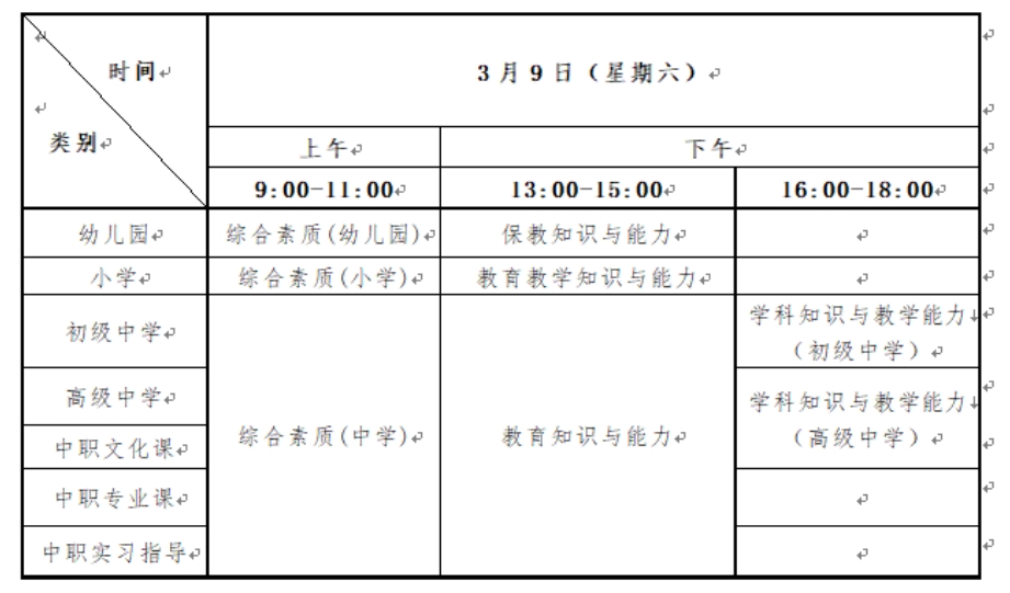 河南招生考试信息网:2024年上半年河南省教师资格考试(笔试)报名相关事宜答考生问