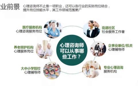 2024年8月心理咨询师考试报名倒计时！证书用途一览