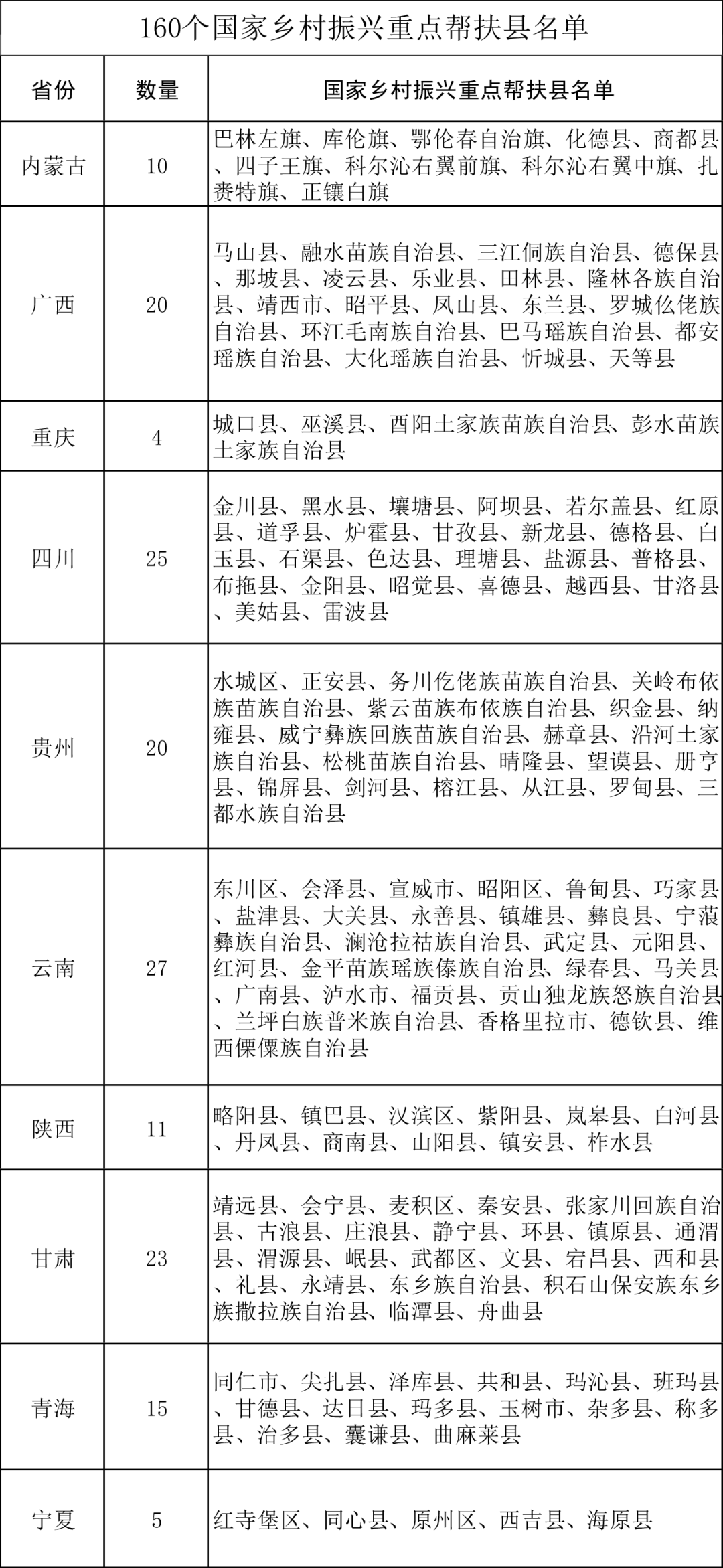 重磅!68分也能拿证,人事网发布2023年执业药师合格标准!