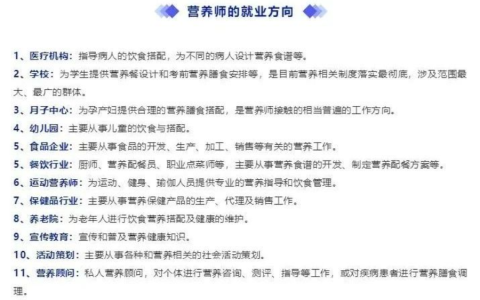 2024年自己能报名公共营养师考试吗？不能