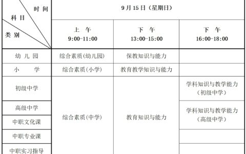 不容错过：2024下半年河北教师资格证准考证打印全攻略!