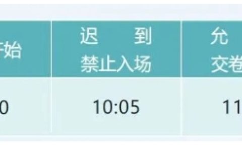 2023年11月心理咨询师线下考试怎么考