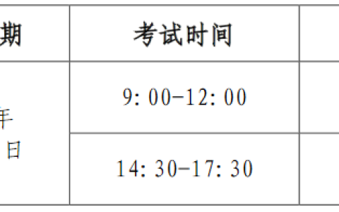 2024年山东高级经济师考试日期确定了吗