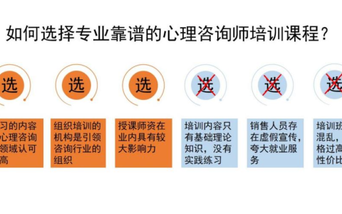 报考注意：2024年心理咨询师考试报考规定