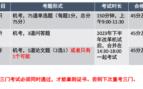 系统规划与管理师零基础如何备考？备考经验分享
