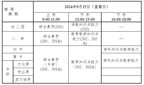 浙江省教育考试院已公布：浙江省教师资格证报名2024年7月5日-7月7日！