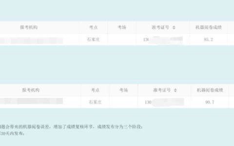 2023下半年心理咨询师合格分数及成绩保留时间