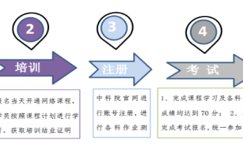 考生看过来！2024年8月心理咨询师报考常见问答