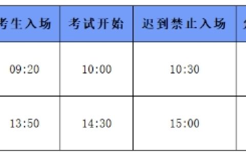 2024年5月心理咨询师准考证打印时间、考试时间及入场注意事项