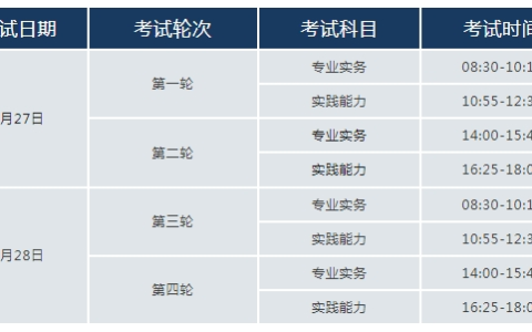 考生注意：2024年吉林长春护士执业资格考试时间及地点