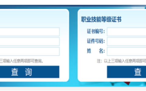 考取公共营养师证书究竟哪些优势？