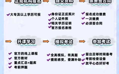 2024上半年心理咨询师考试报名时间：预计从3月中旬开始