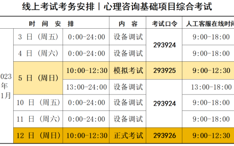2023年11月心理咨询师考试日期以及答题技巧
