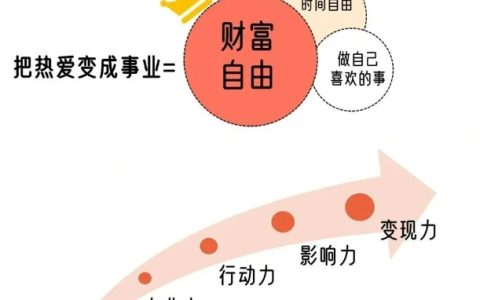 资深心理咨询师分享：心理咨询五不是，你都知道嘛？