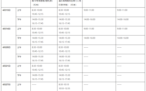 2024年度广东省佛山考点护士执业资格考试温馨提示