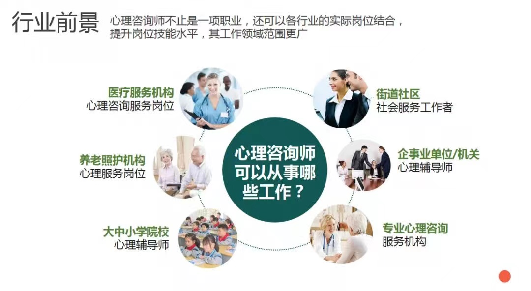 2024年有哪些心理证书？哪个适合现在报考？