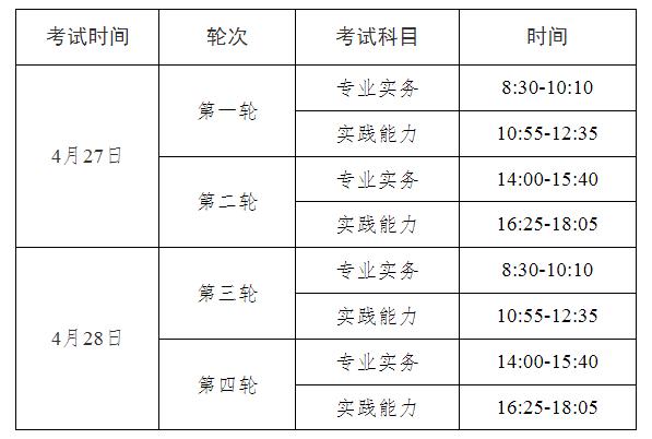 2024年北京护士执业资格考试报名时间:12月7日至20日
