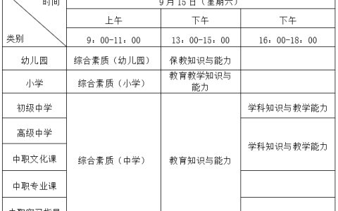 2024下半年福建教师资格证笔试打印准考证入口于9月9日-15日开通！