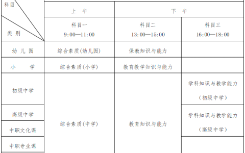 2024下半年山东教师资格准考证打印攻略：时间、流程全解析!