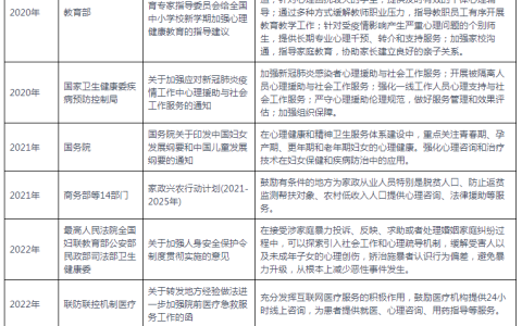 为什么值得考取心理咨询师证书？三大理由解析