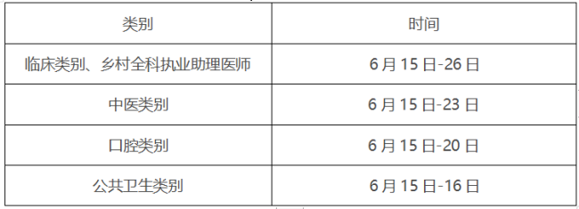 考生注意：2024年云南临床执业医师资格考试实践技能考试缴费时间