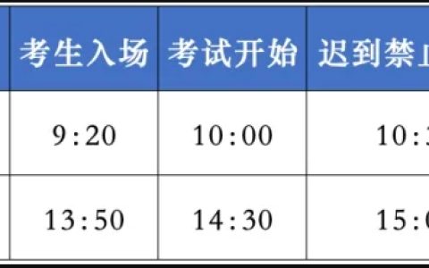 8月11日开考！2024年8月心理咨询师考试这些行为均违规