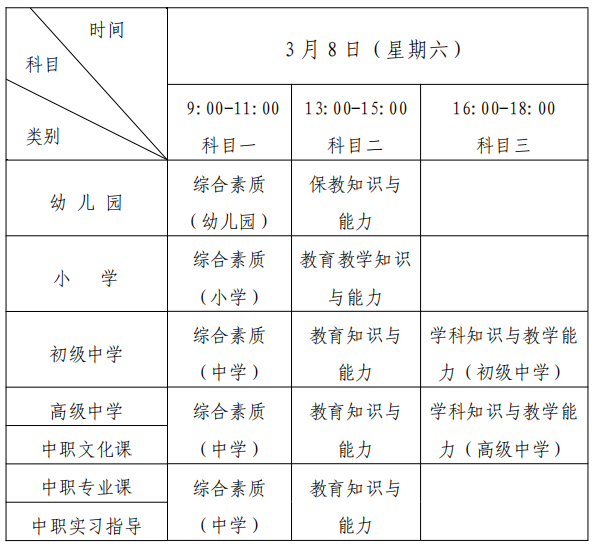 2025年上半年黑龙江教师资格证报名时间(笔试)确定：1月7日-10日24时
