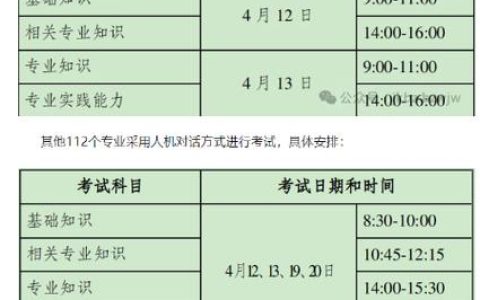 2025年临床医生资格考试成绩查询方法及注意事项，医学生必看