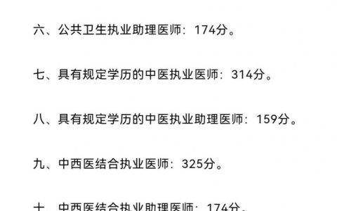 全国医师资格考试合格分数线详解：临床执业医师与助理医师标准对比