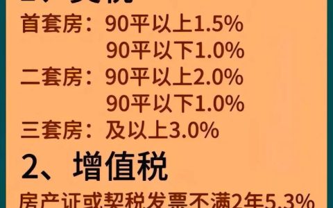 房产经纪人必备知识：住宅与商用房产的特点及投资价值解析