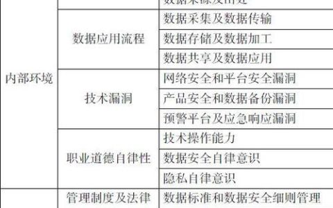 上海房地产经纪行业挂靠现象解析：隐藏风险与职业道德问题