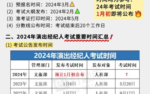 2025年房地产经纪人考试题库解析：法规与市场知识全攻略