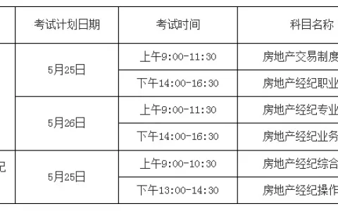2024上半年房地产经纪人考试报名时间4月1日-4月20日