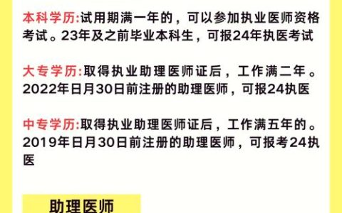 2024年临床执业医师资格考试报名条件