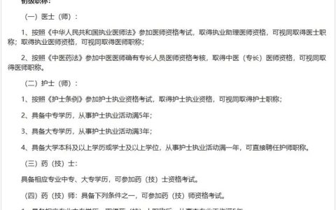 2025年中西医执业助理医师资格考试成绩揭晓：考生期待与压力并存的关键时刻