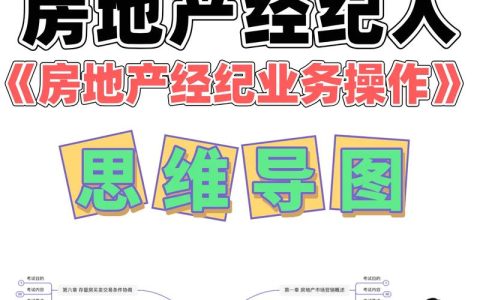 2024年全国房地产经纪人之职业导论考试创新思维题（详细参考解析）590